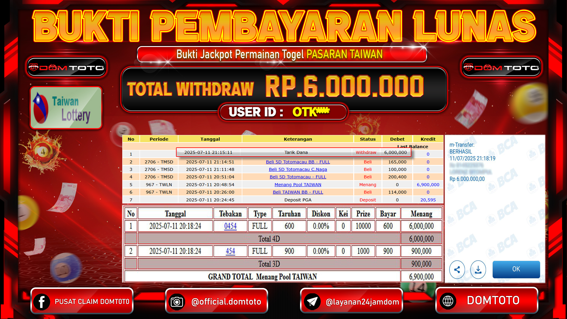 JACKPOT TOGEL PASARAN TAIWAN 11  JULI 2025